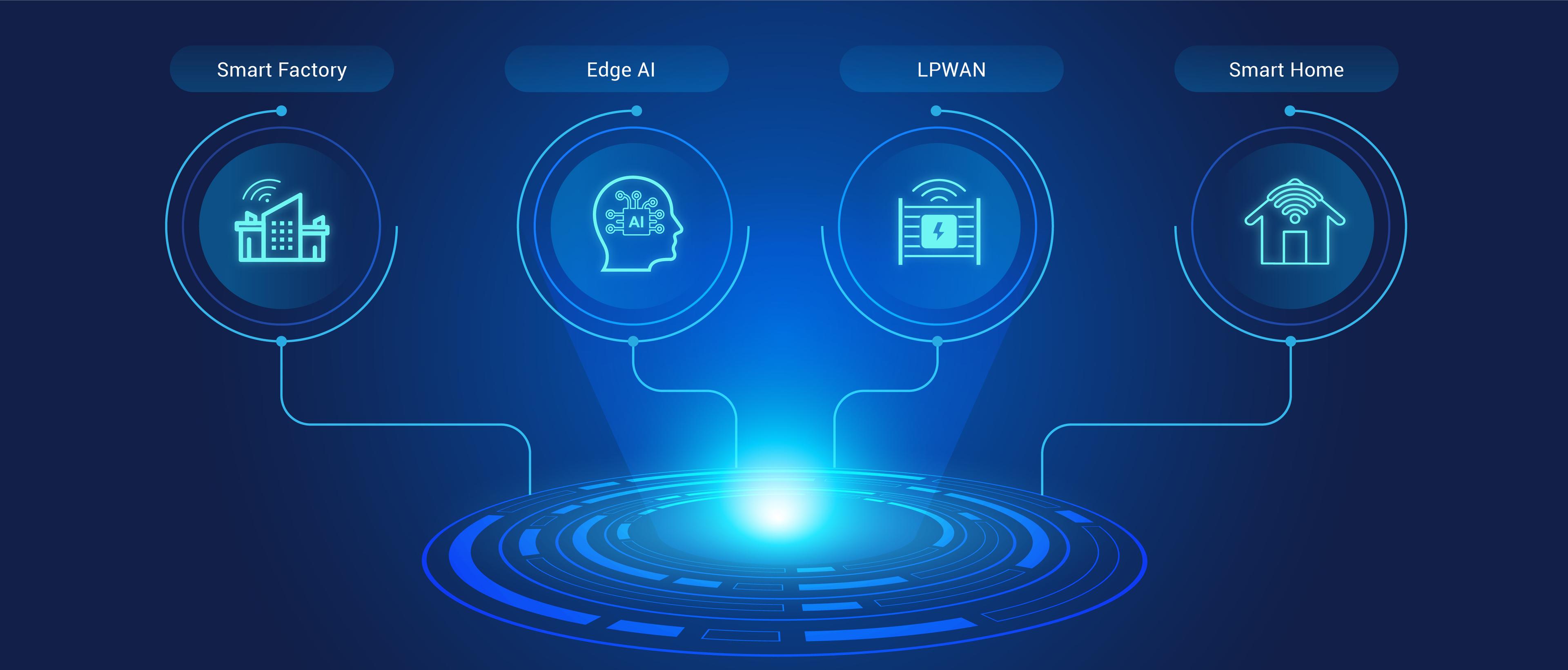 PSRAM/RPC应用案例