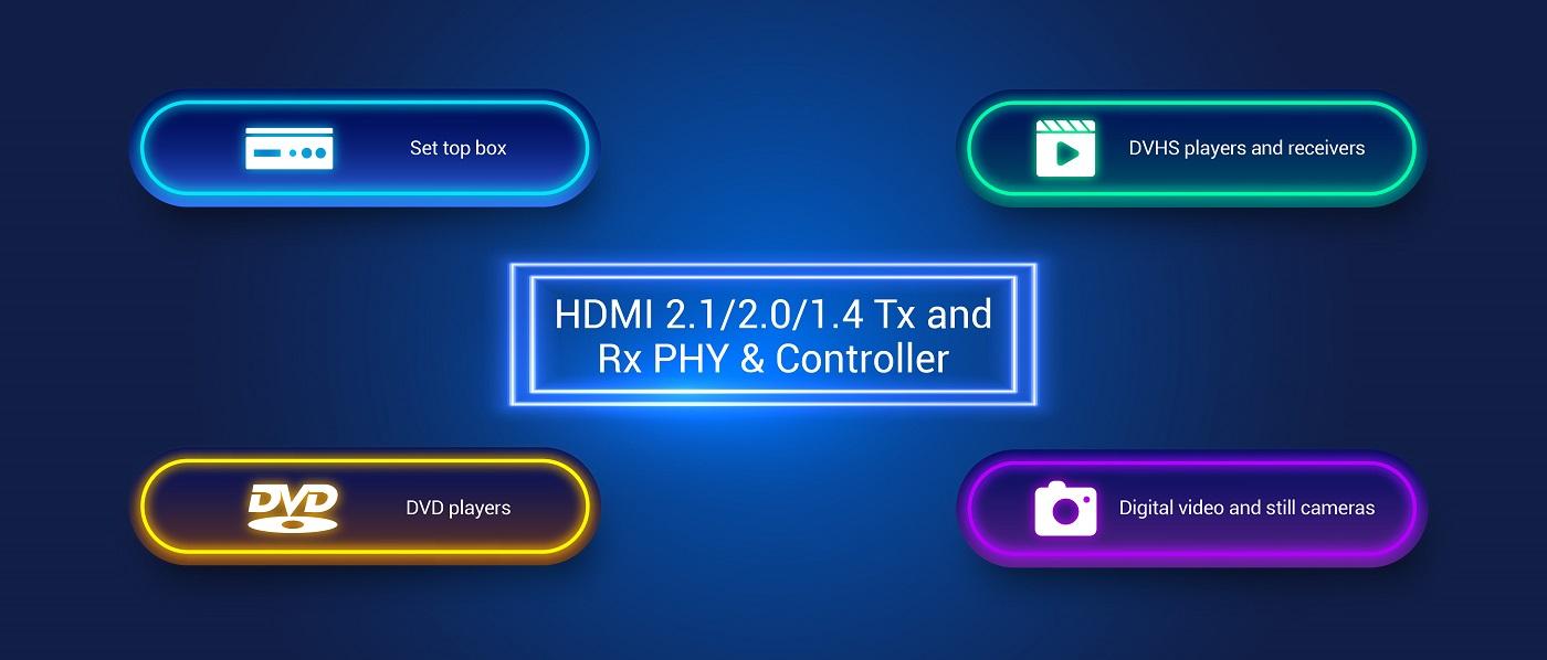 HDMI2.1/2.0/1.4 应用案例