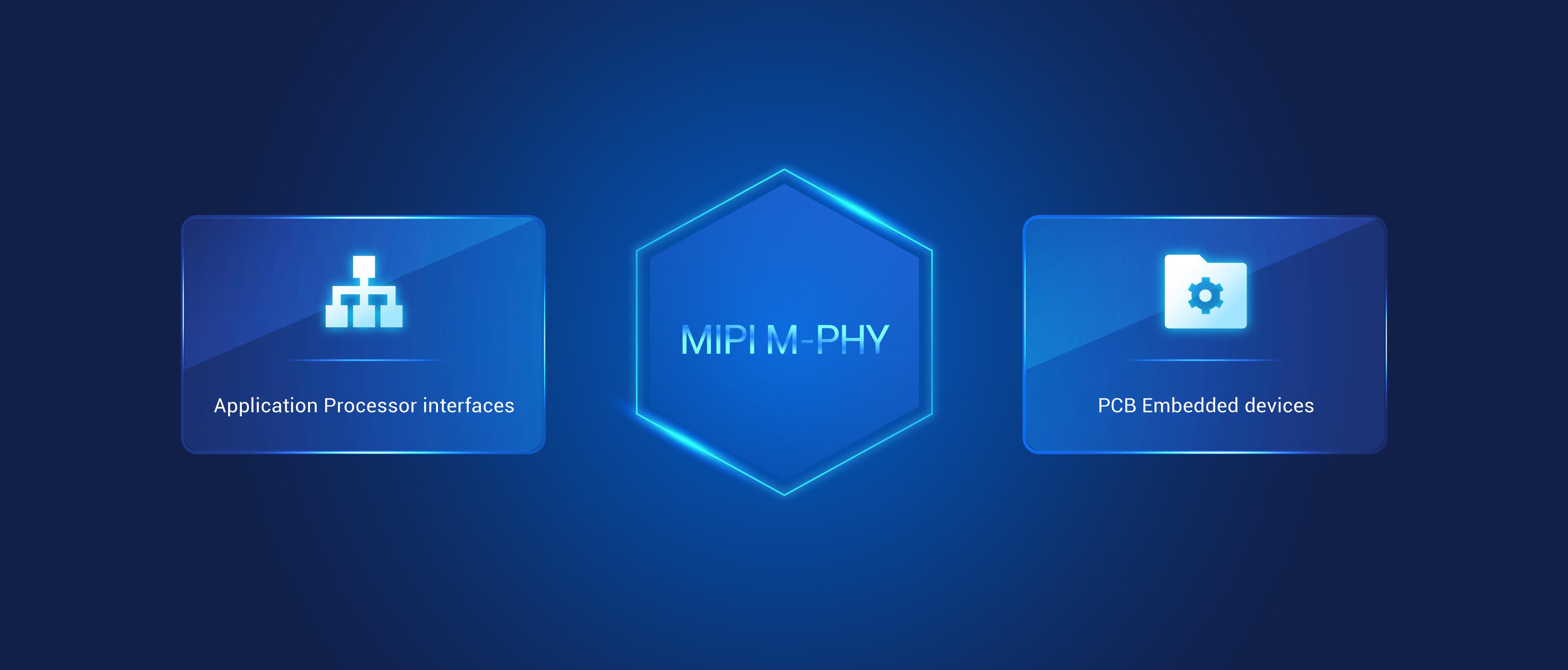 MIPI M-PHY 应用案例