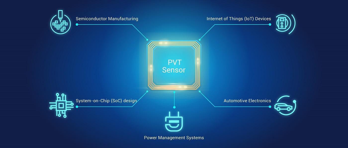 PVT Sensor 示例应用