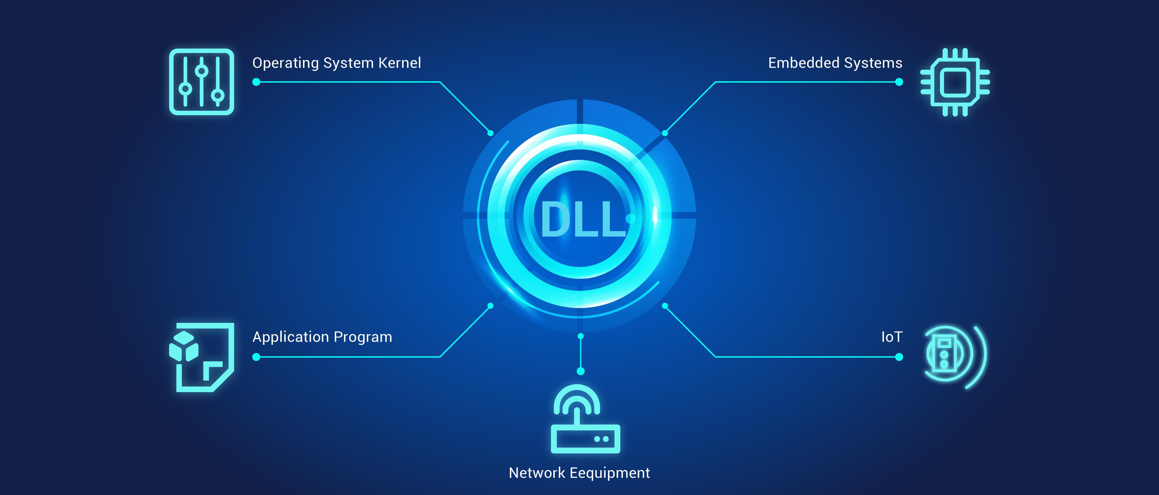 DLL 示例应用