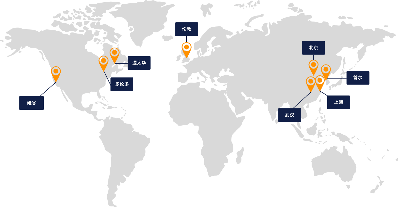 site map